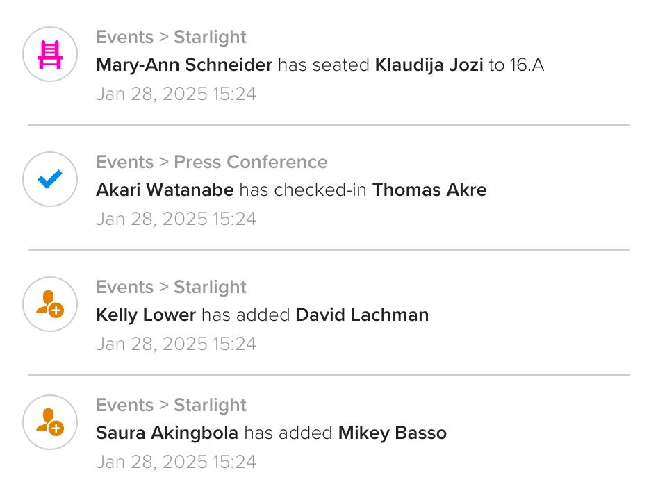 Comprehensive Activity Logs