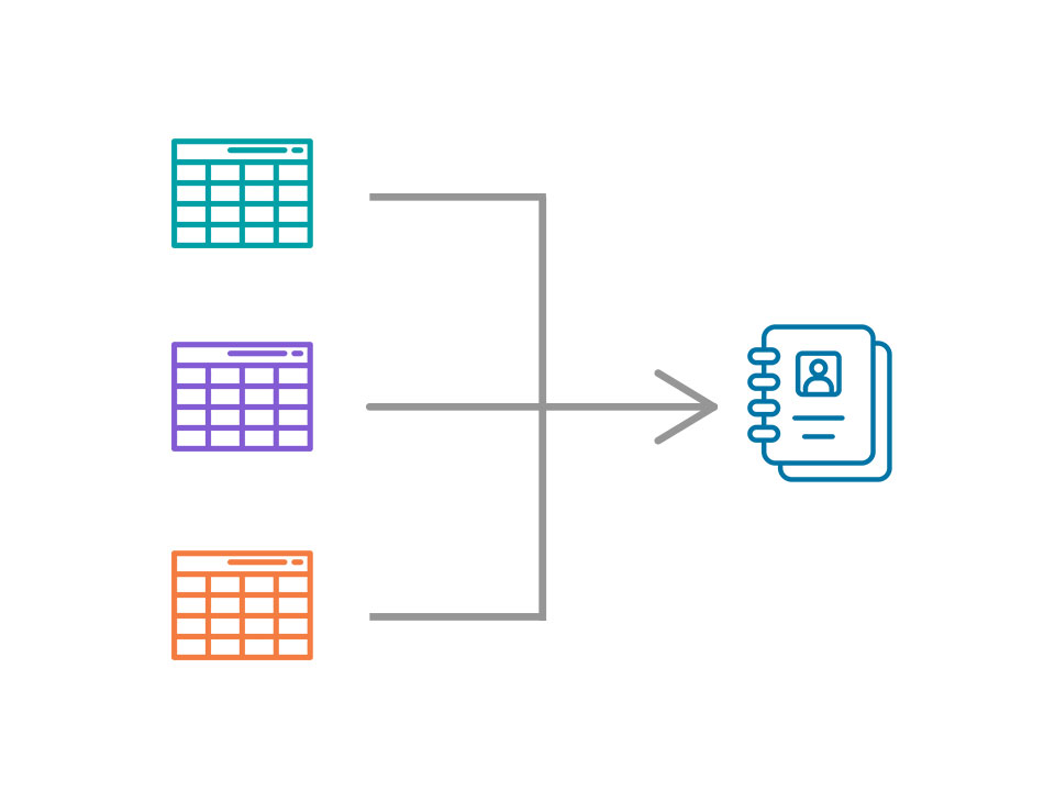 Streamlined Contact Imports and Maintenance