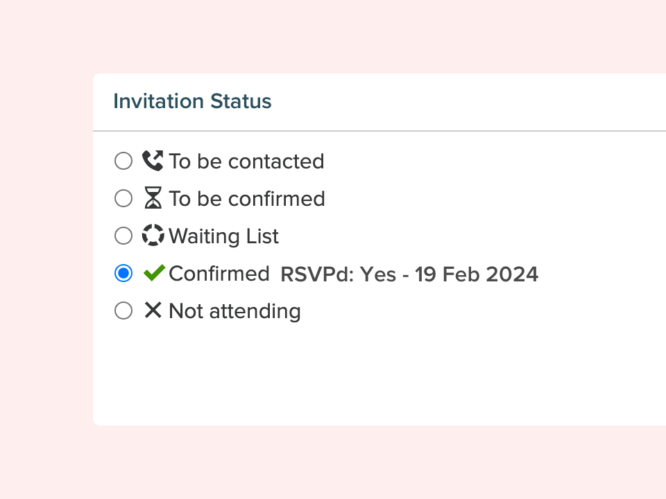 Efficient Invitation Tracking