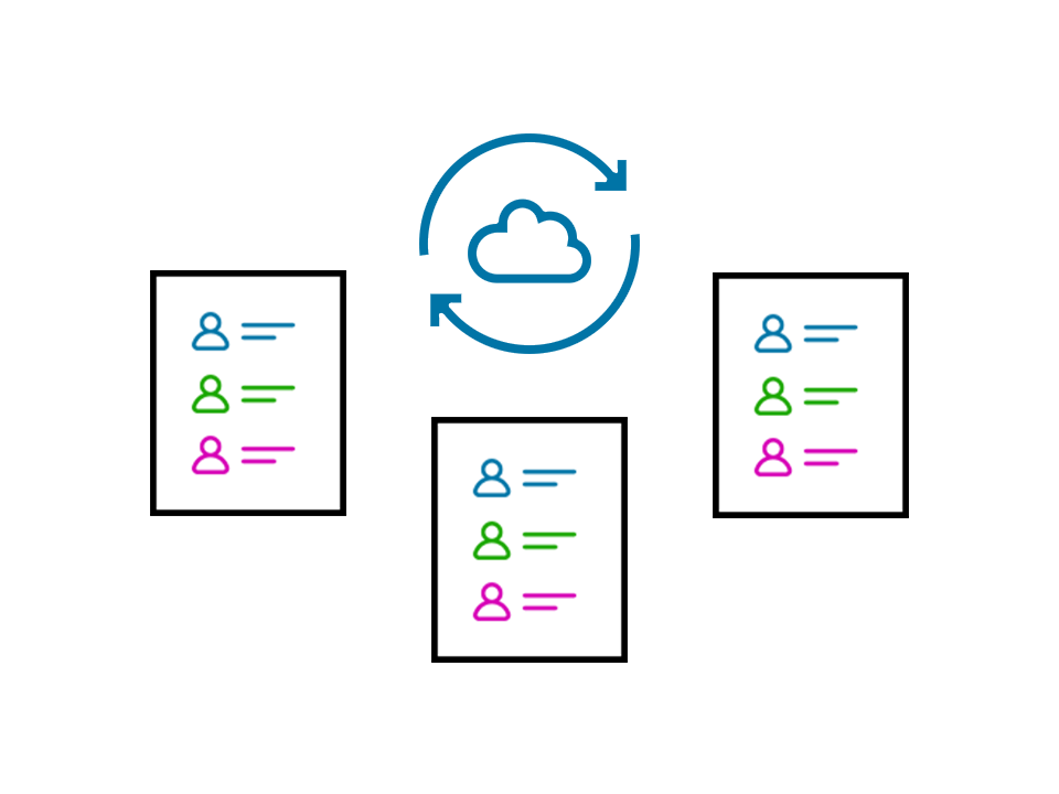 Sync Attendee Lists Across Events and Sessions